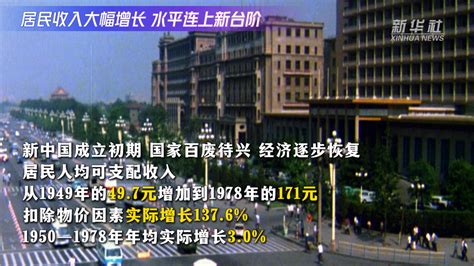 生活水平提高|人民生活实现历史性跨越 阔步迈向全面小康——新中国成立70周。